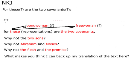 Comparison of the Bond woman and the free with Abraham and Moses the flesh and the promise